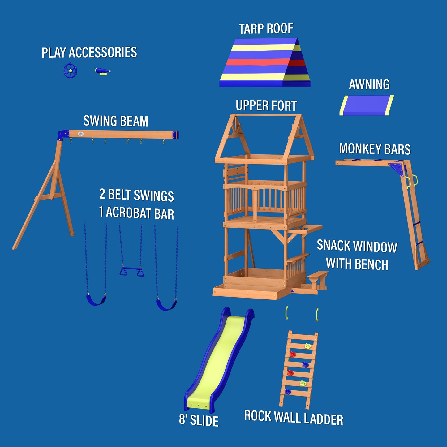 Beach Front Playset