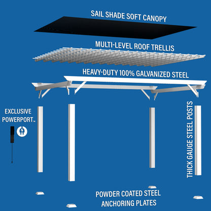 12' x 16' Hawthorne Pergola