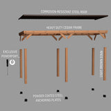 9.5' x 20' Arcadia Wooden Canopy Gazebo Kit for Sale