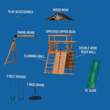 Endeavor Wooden Playset